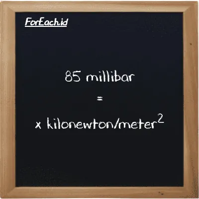 Example millibar to kilonewton/meter<sup>2</sup> conversion (85 mbar to kN/m<sup>2</sup>)